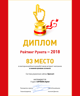 2018 Рейтинг рунета 83 место OpenCart